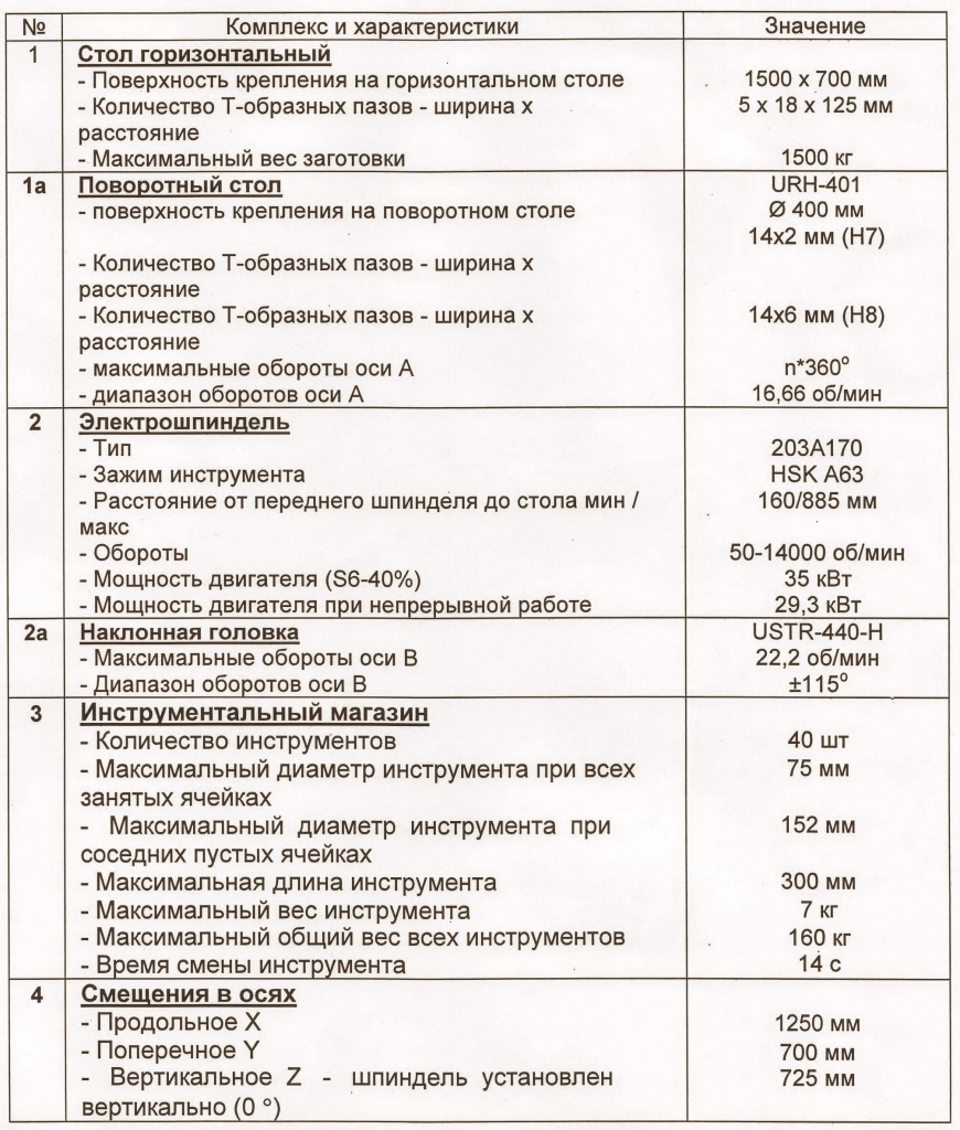 tehnicheskie_dannye_h-5 (1).jpg