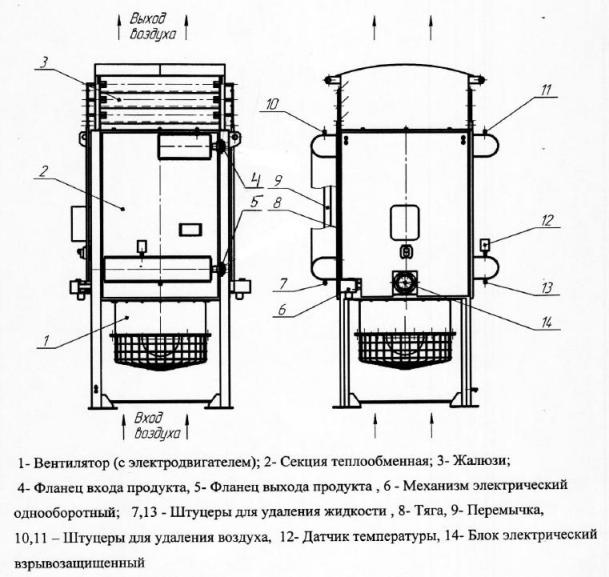 avo11-01m-opisanie2.jpg